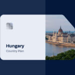 eSIM Hungary