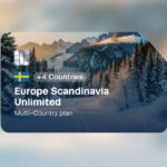 eSIM Europe Scandinavia Unlimited